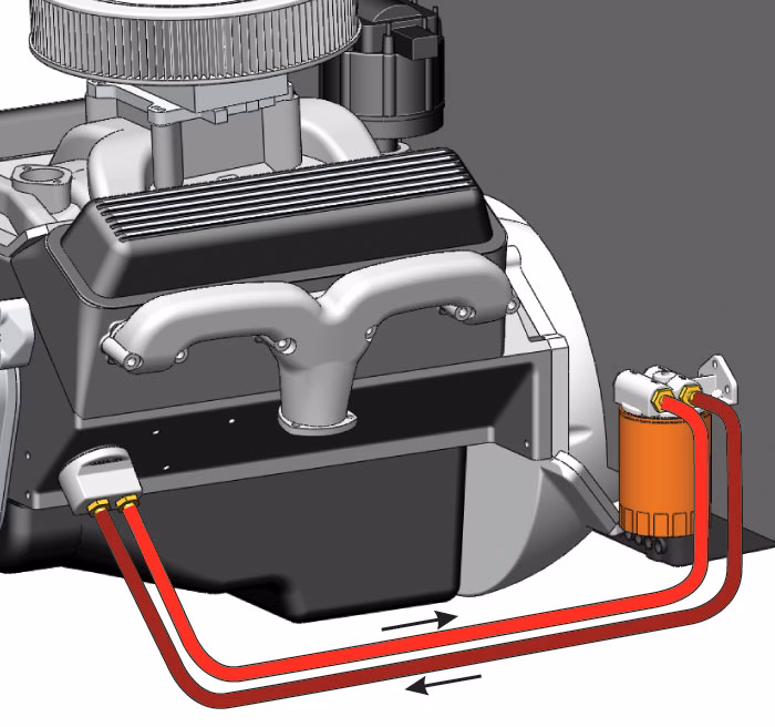 What's in a predator 670cc V-twin horizontal gas engine manual?