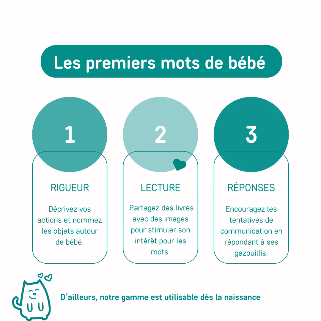 Quel âge bébé prononce les premiers mots ?