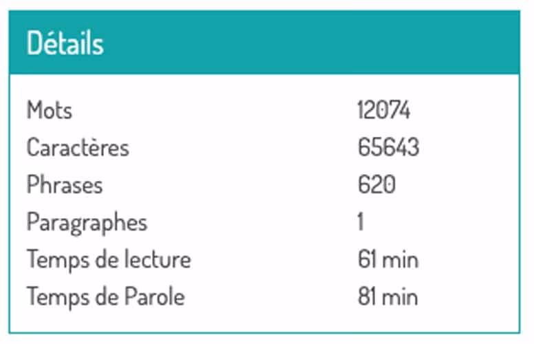 Comment estimer la durée d'une présentation?