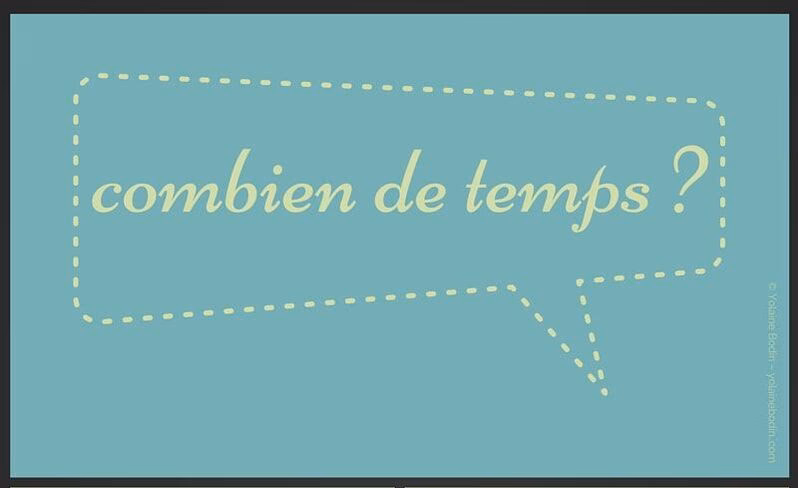 Comment estimer la durée d'une présentation?