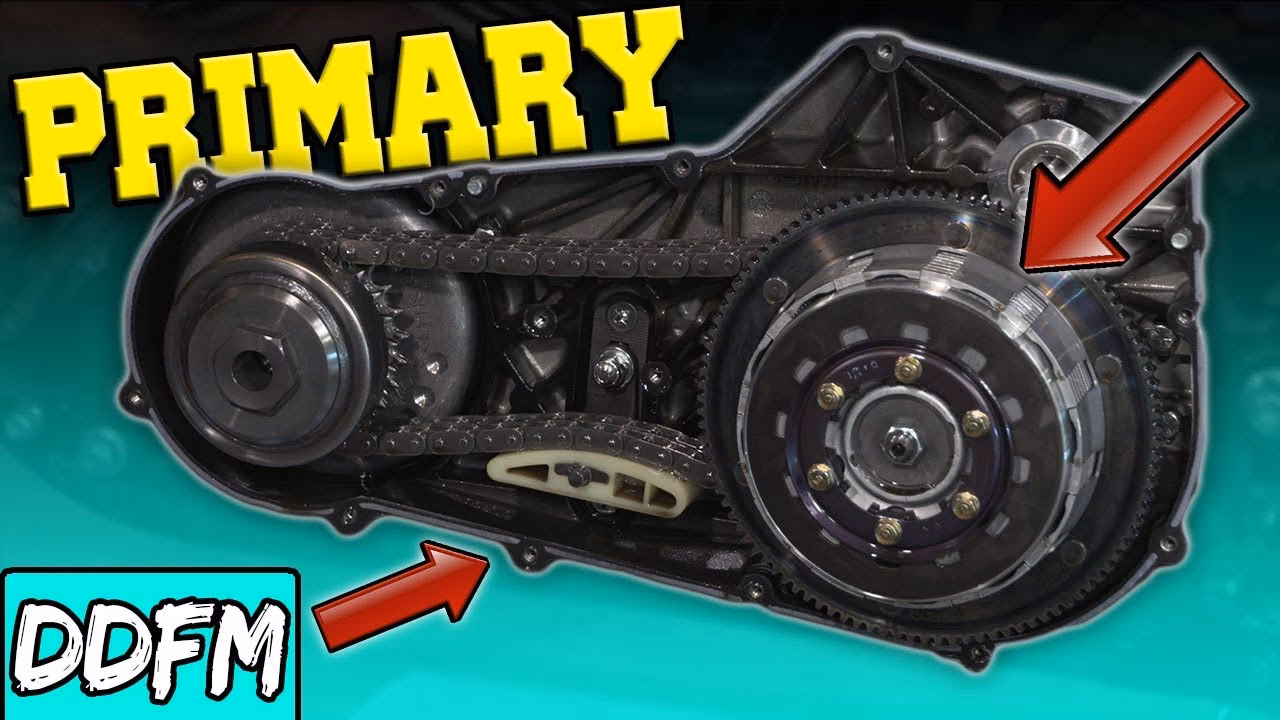 How to relocate the oil dip on a Sportster 48?