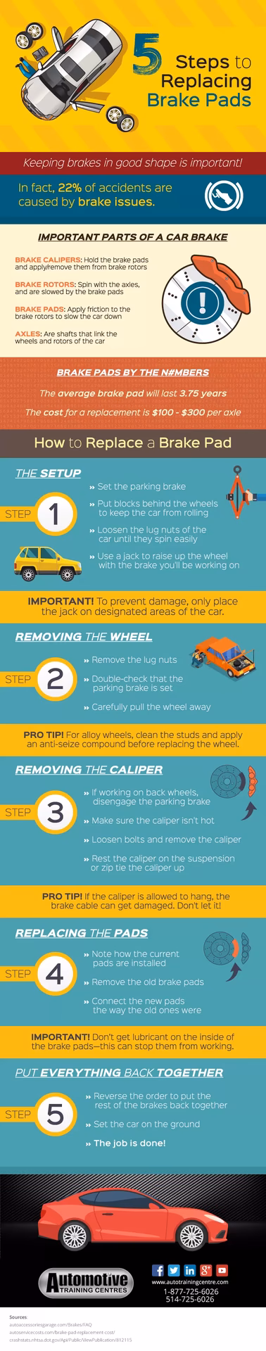 How do brake pads work?
