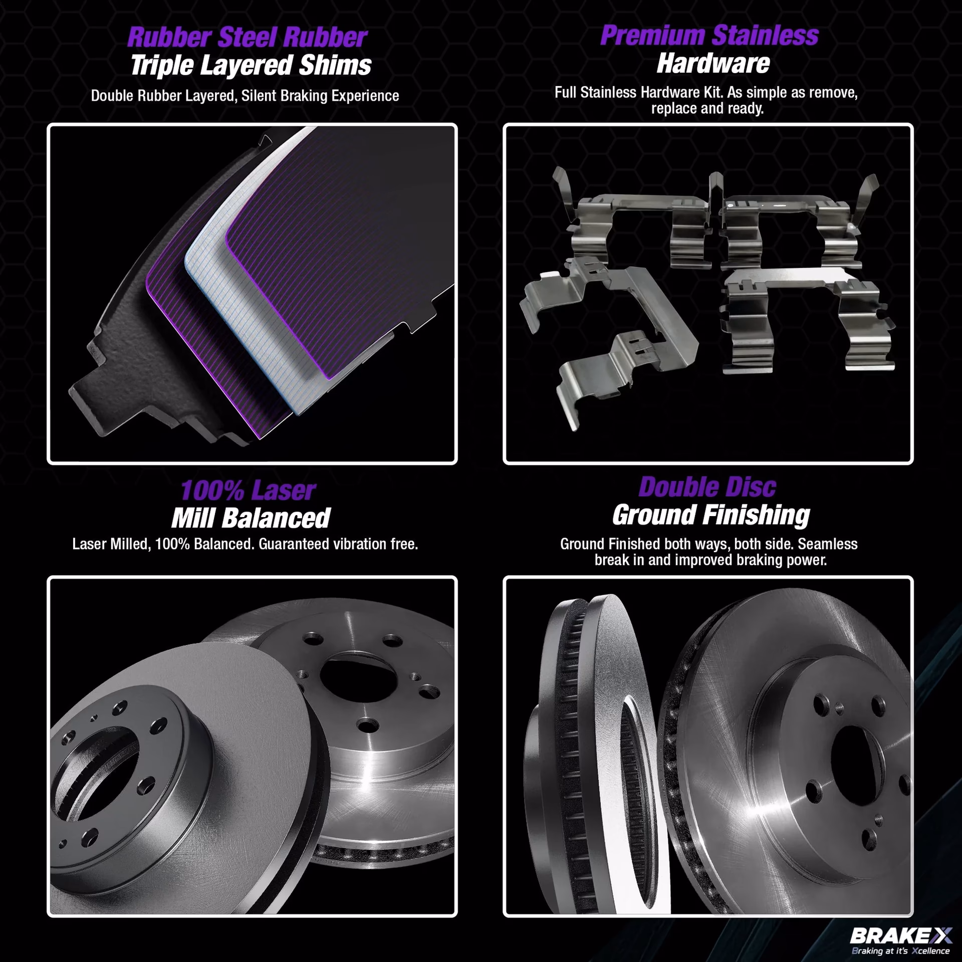 Can c4inoxit® corroproof a brake ring?