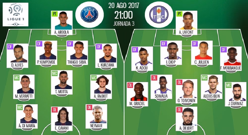 When does Toulouse Paris Saint-Germain live score start?