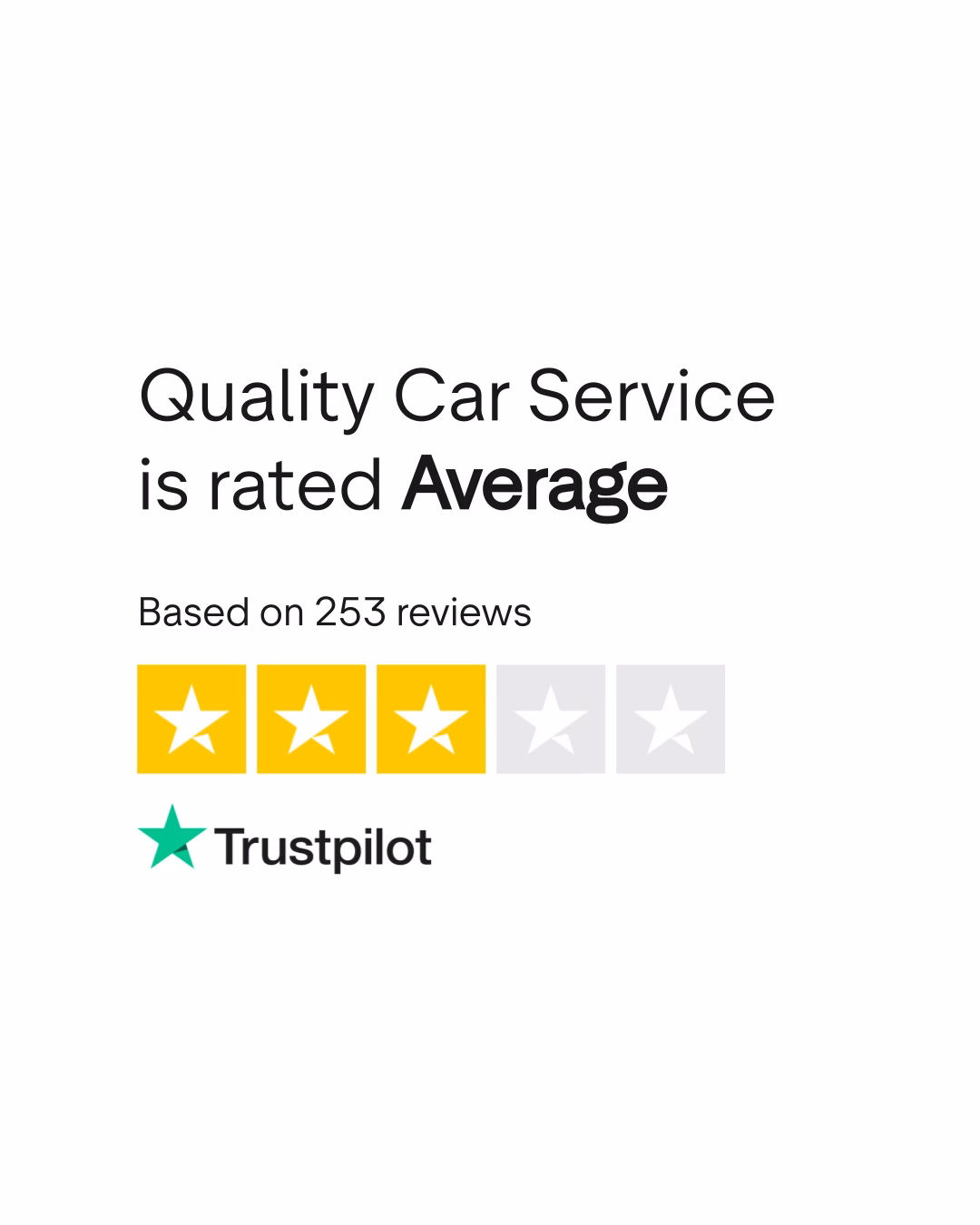 Where is quality cars UK?
