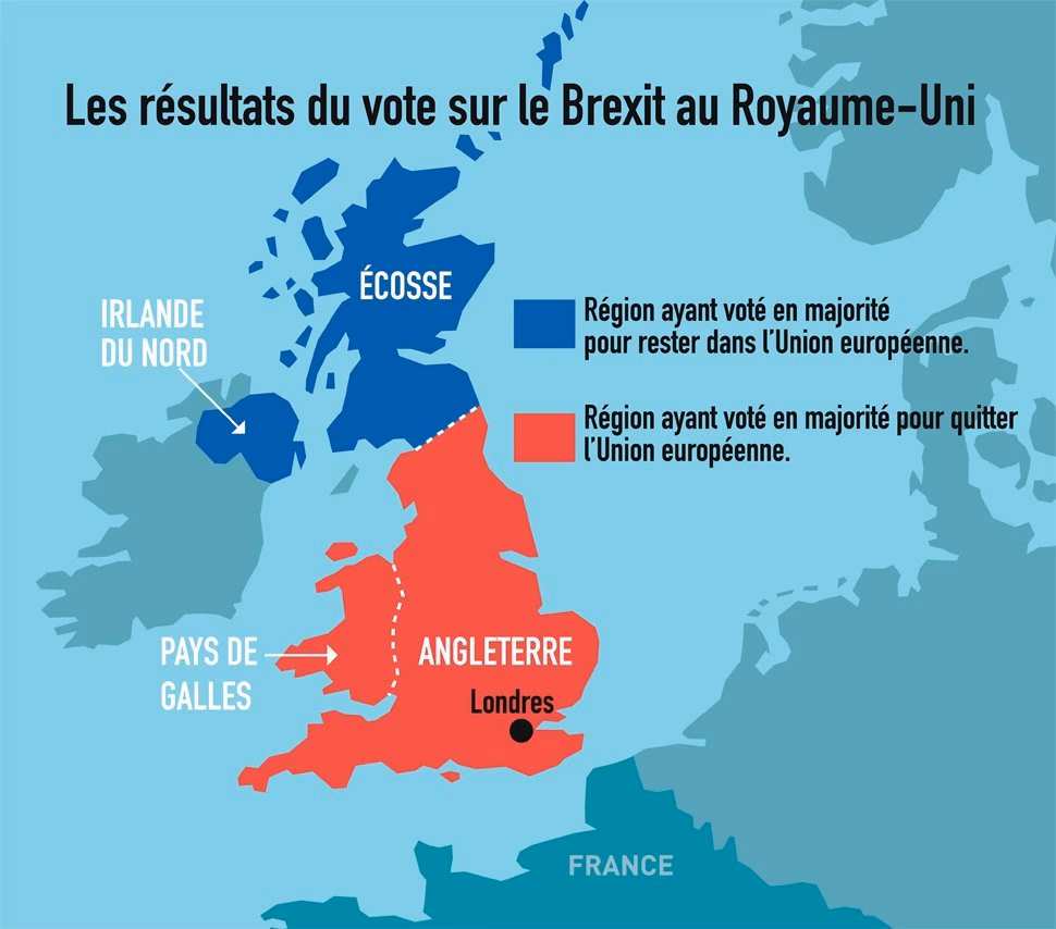 Quelle est la signification de Brexit?