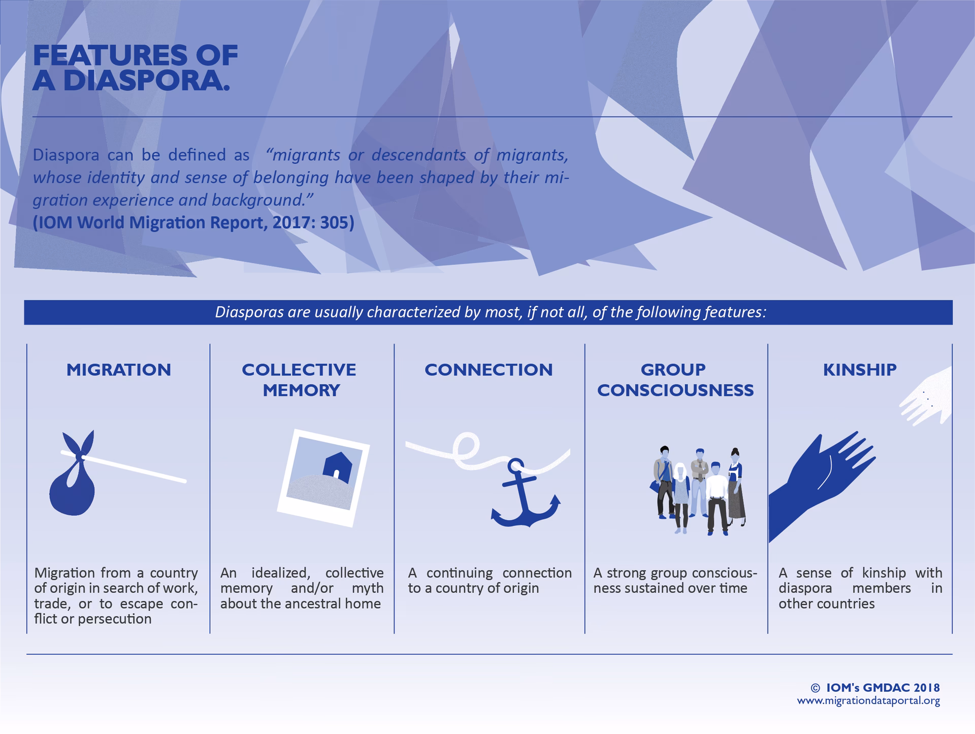 Quand le terme de diaspora a-t-il été étendu à d'autres diasporas ?