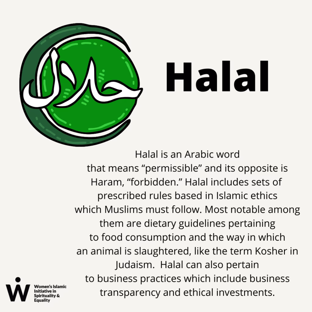 Quelle est la tendance de consommation de nourriture halal ?