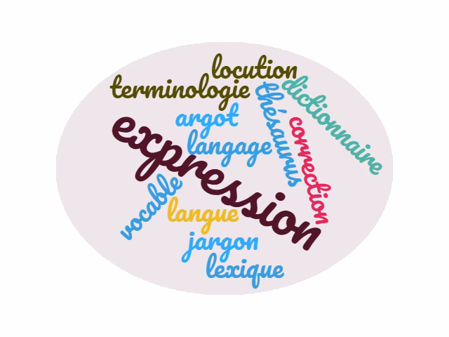 Qu'est-ce que ça veut dire Quésaco ?