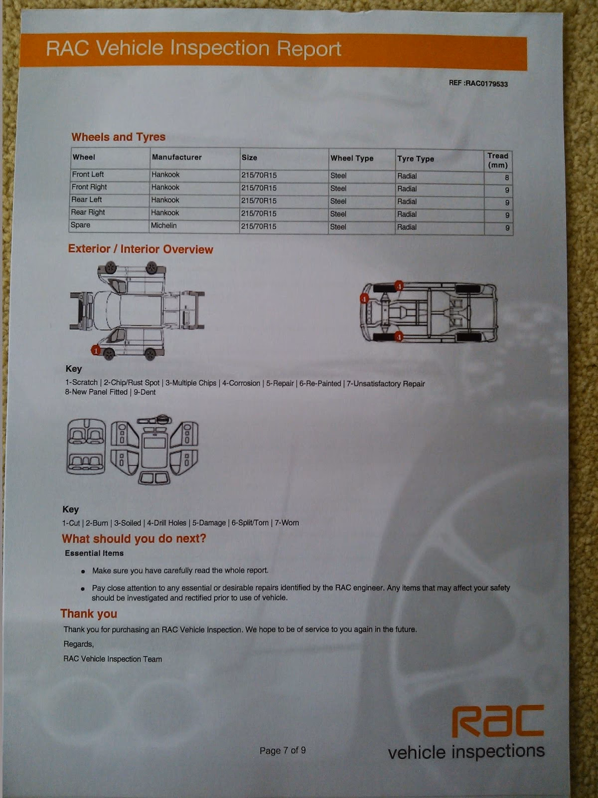 What is RAC Vehicle history check?