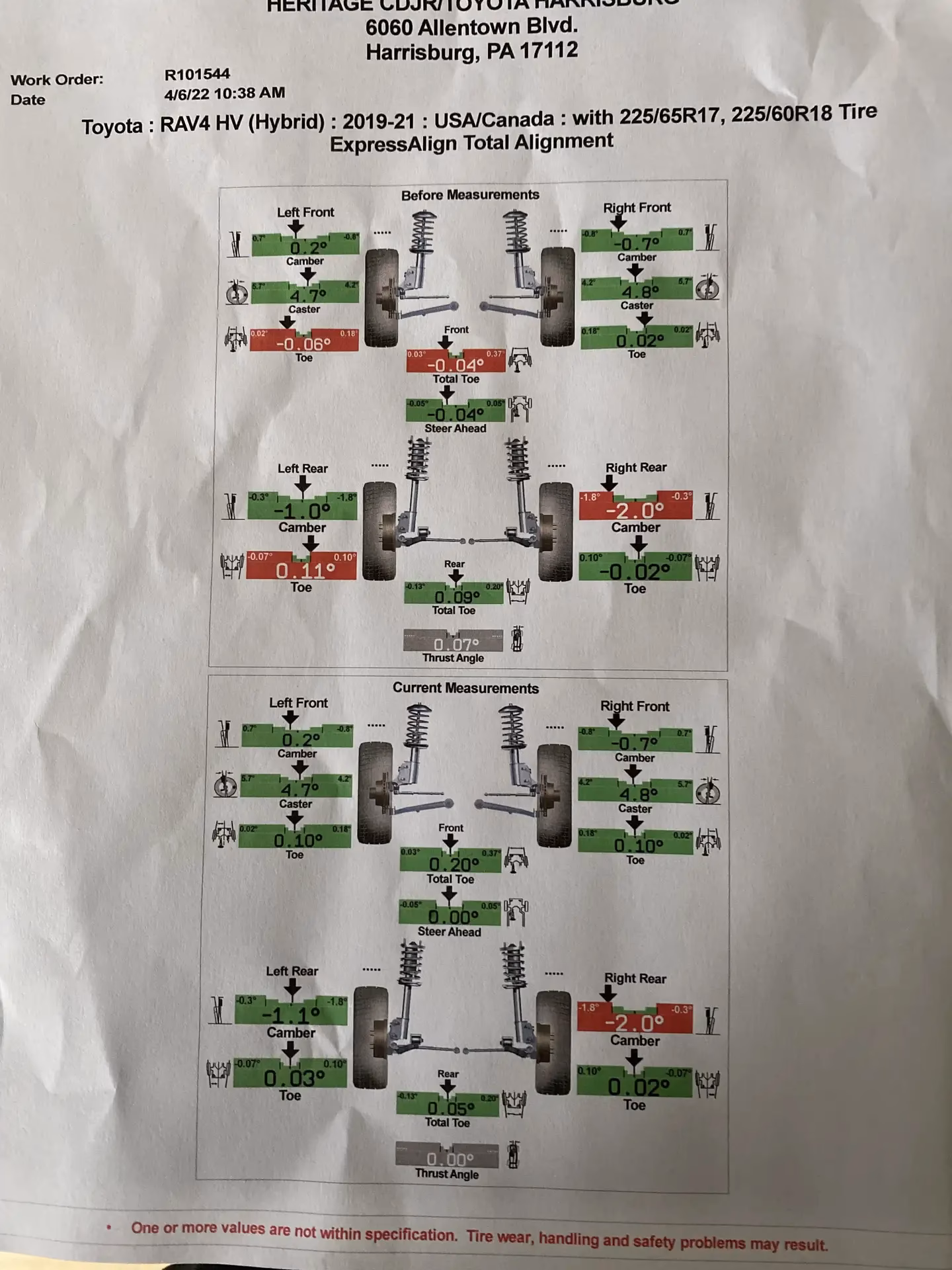 How much does a Toyota RAV4 wheel alignment cost?