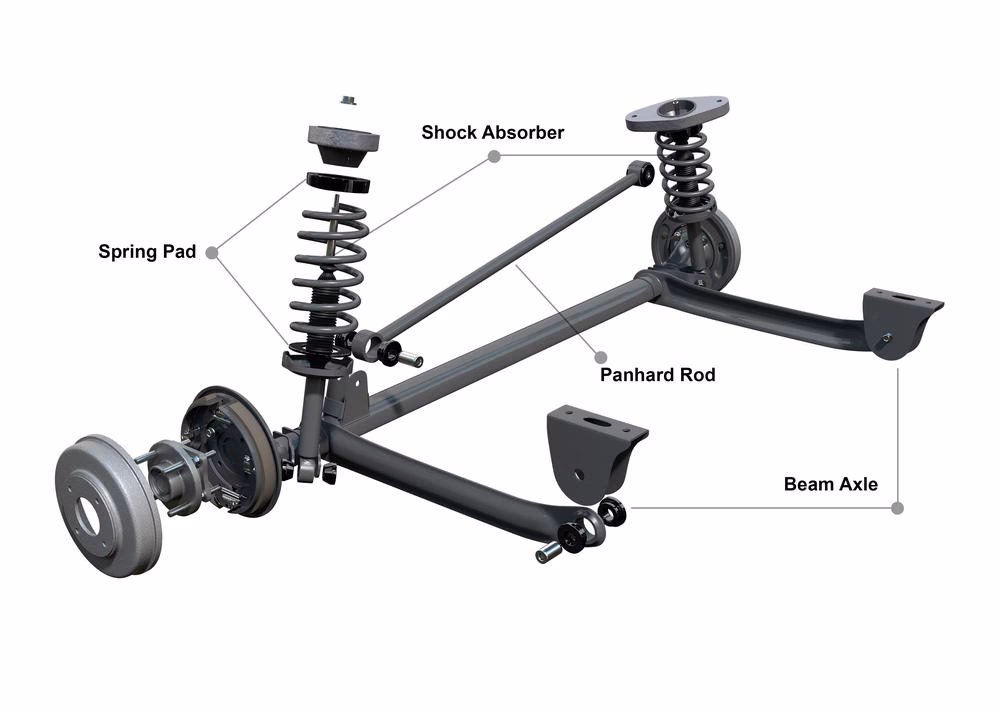 What is a Nissan Micra C+C III (K12) profile?