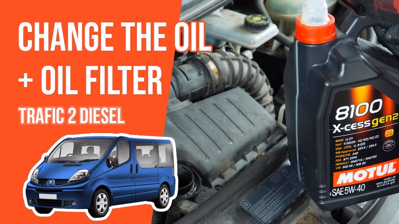 What does Renault Trafic cover?