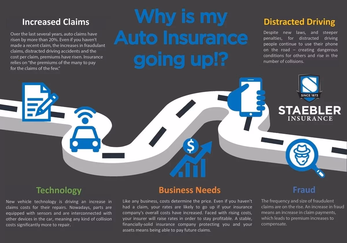 Can a car be repaired?