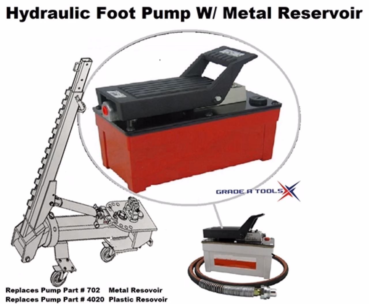 How much does a British foot pump cost?