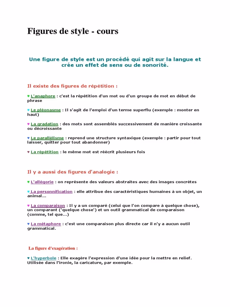 Quels sont les différents types de répétition ?