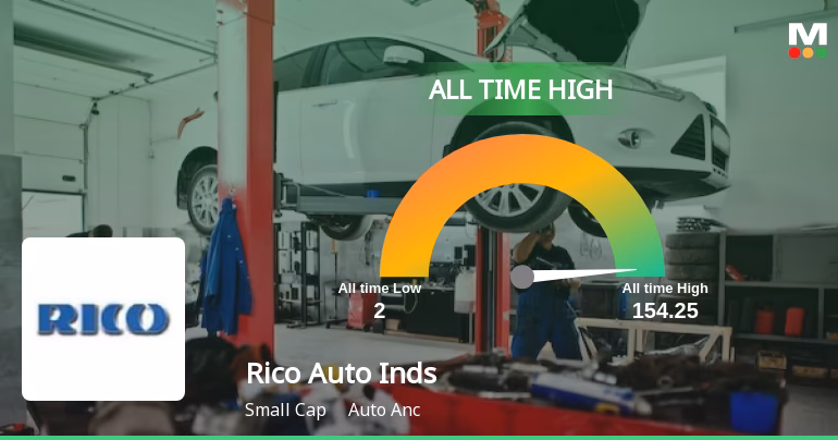 Why should you choose Rico Auto complex for your oil change service?