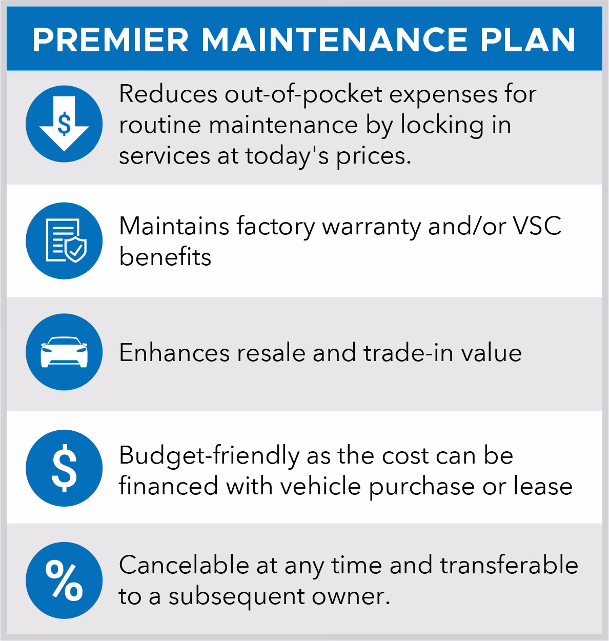 What is risk theory?