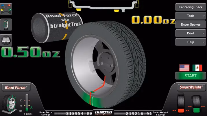 What is road Force Elite?