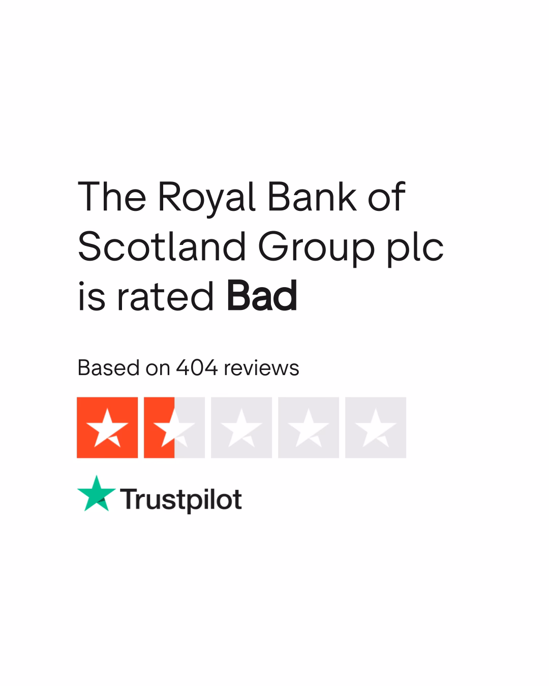 How does Bank of Scotland car insurance work?