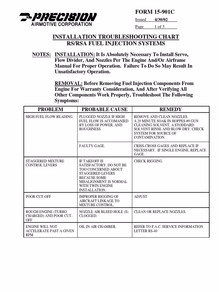 Does Precision Airmotive Support RSA fuel injection?