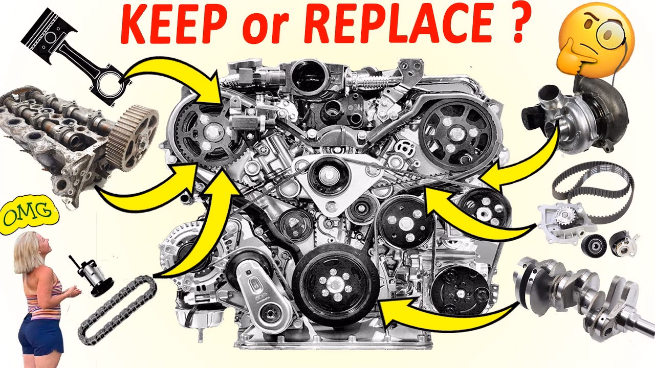 What is a tvd6/sdv6 engine?