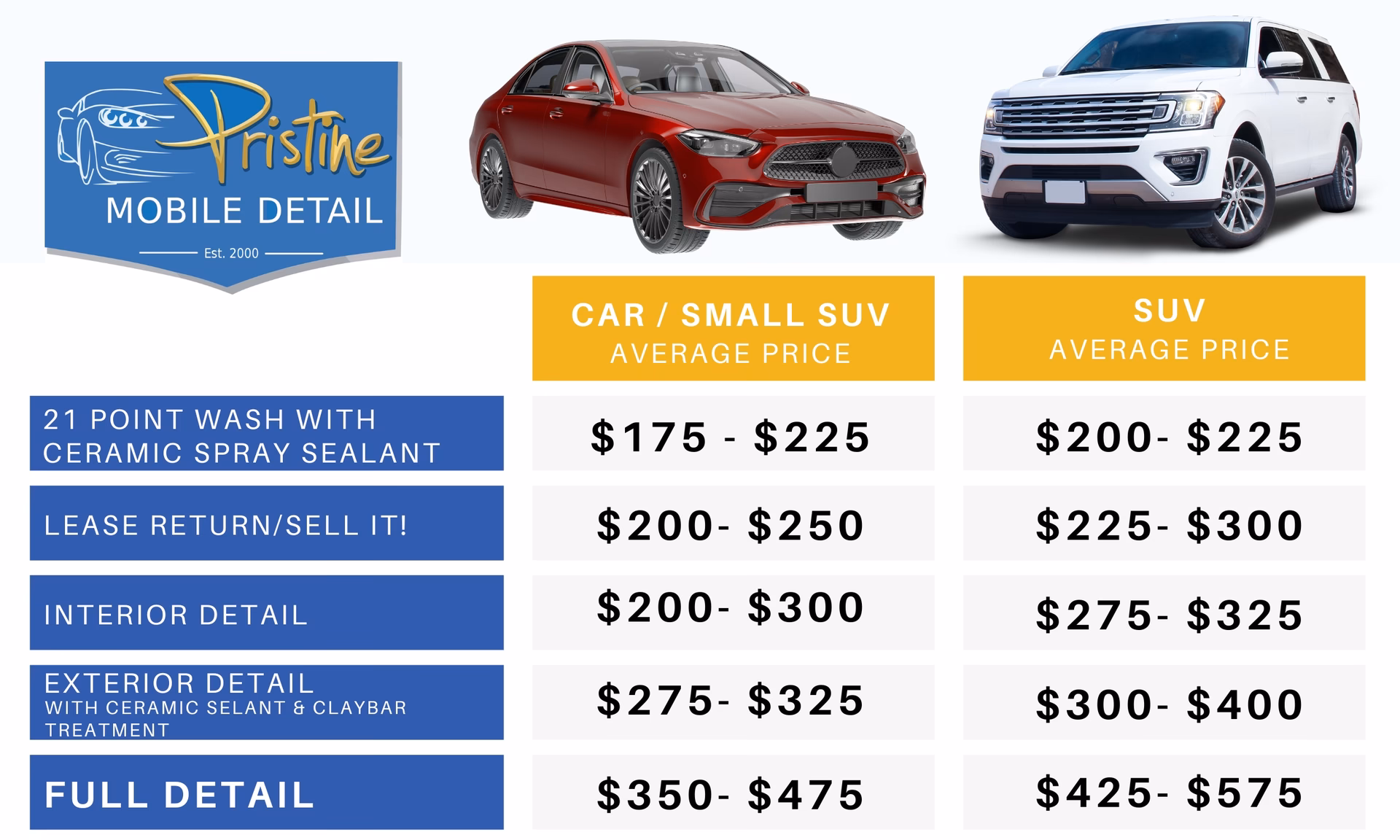 What types of car rentals are available in Seward?