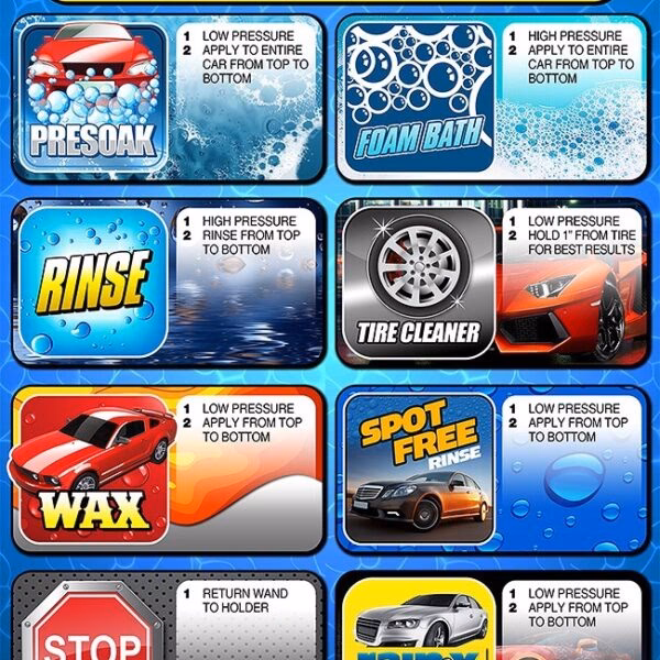 What are car wash signs used for?