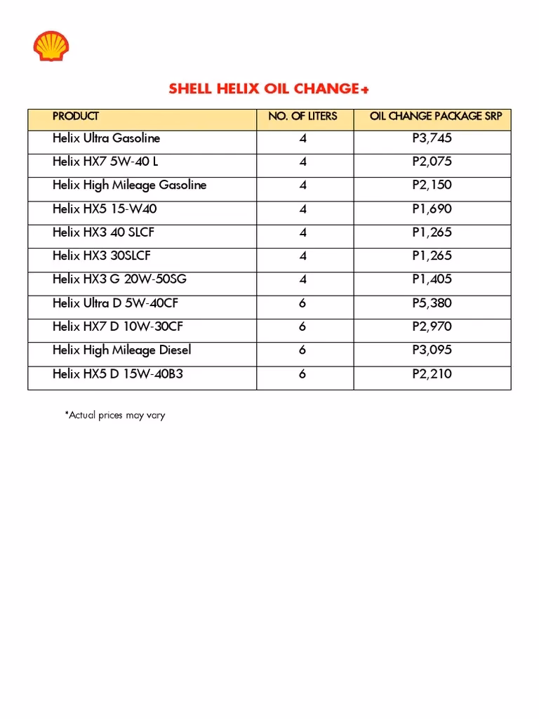 When is the shell go+ offer valid?
