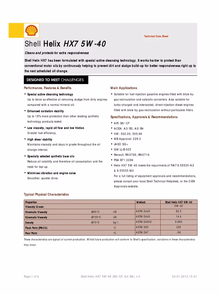 Is Shell Helix 10W-40 a fully synthetic oil?