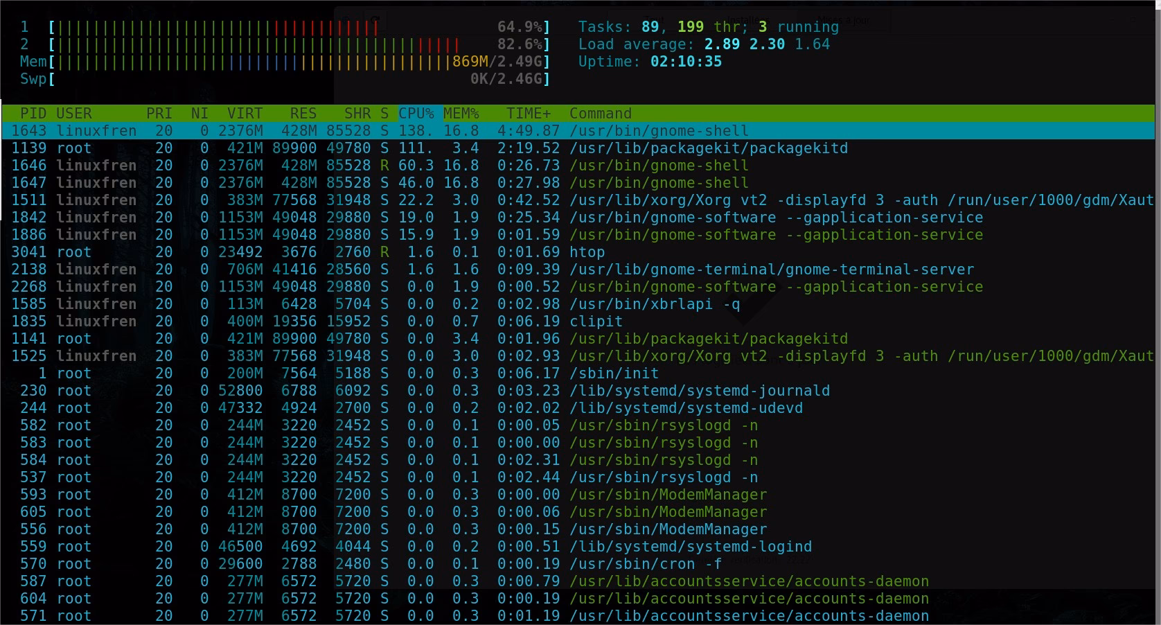 Comment désactiver un mot de passe sur Linux ?