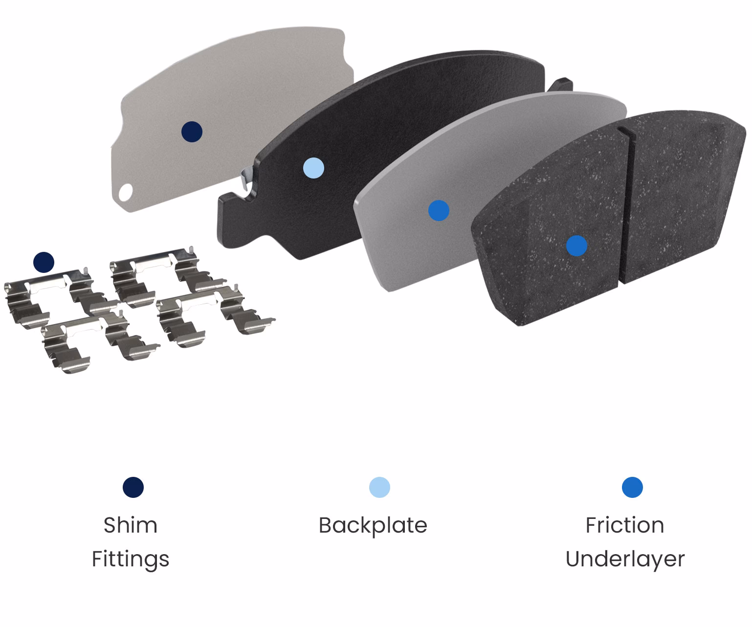 What are brake shims?