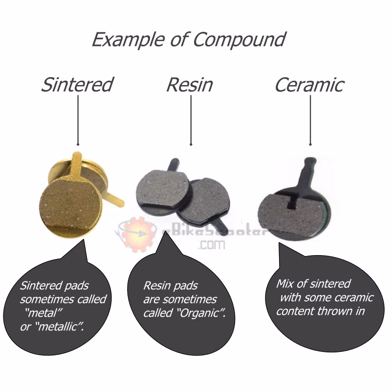 Why are semi-metallic brake pads the best choice?