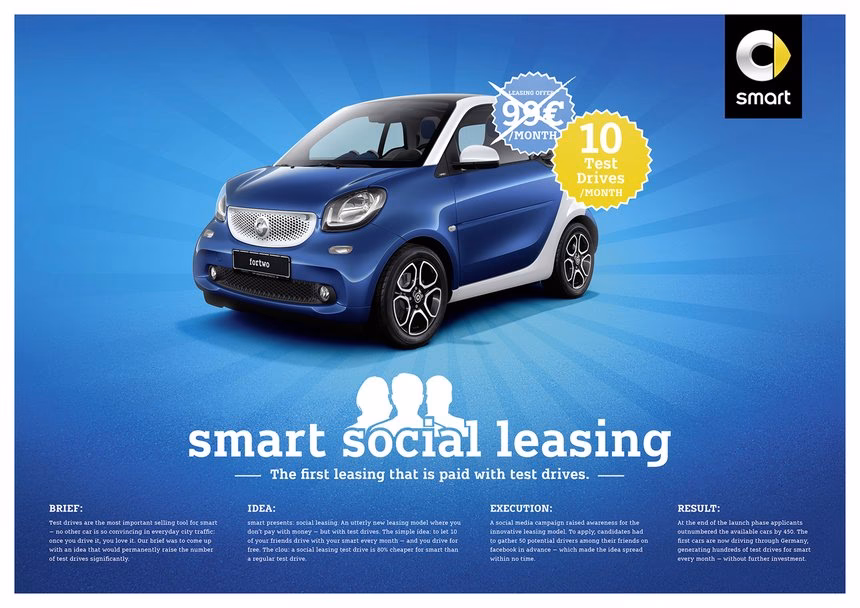 What is the cheapest smart to lease?