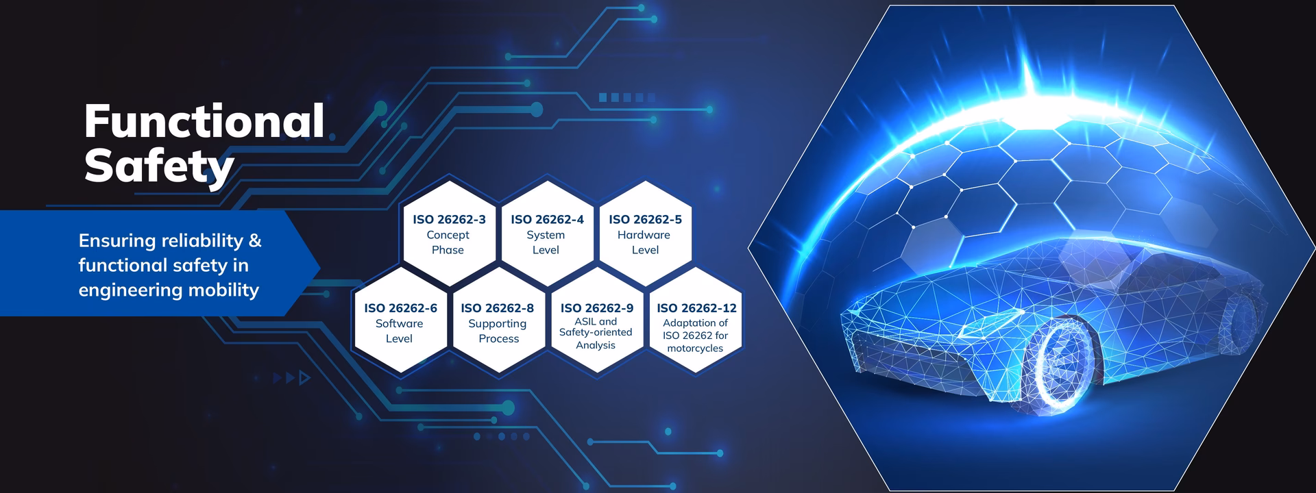 What is a vehicle-as-a-Service (SDV) model?