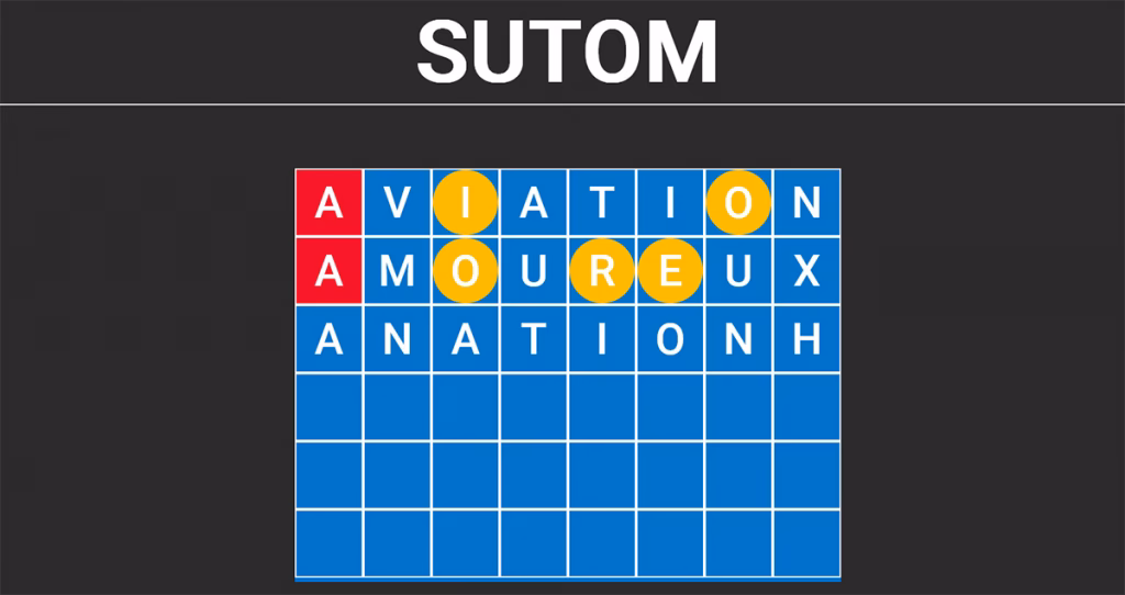 Qu'est-ce que la solution du jour ?