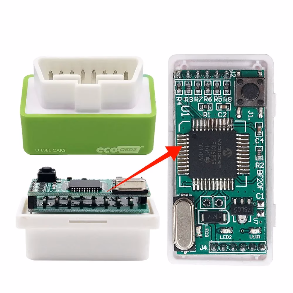 Who is ECU solutions?