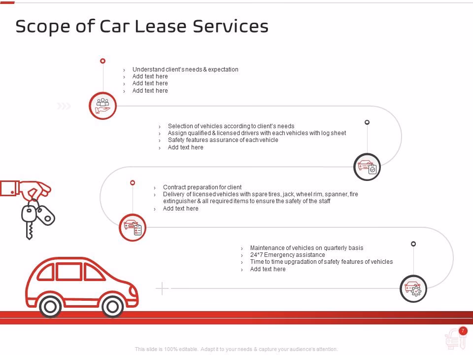 How does the salary sacrifice Car Lease scheme work?
