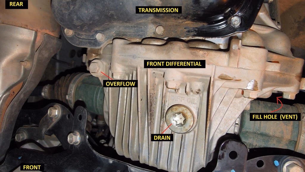 How do I change gear oil?