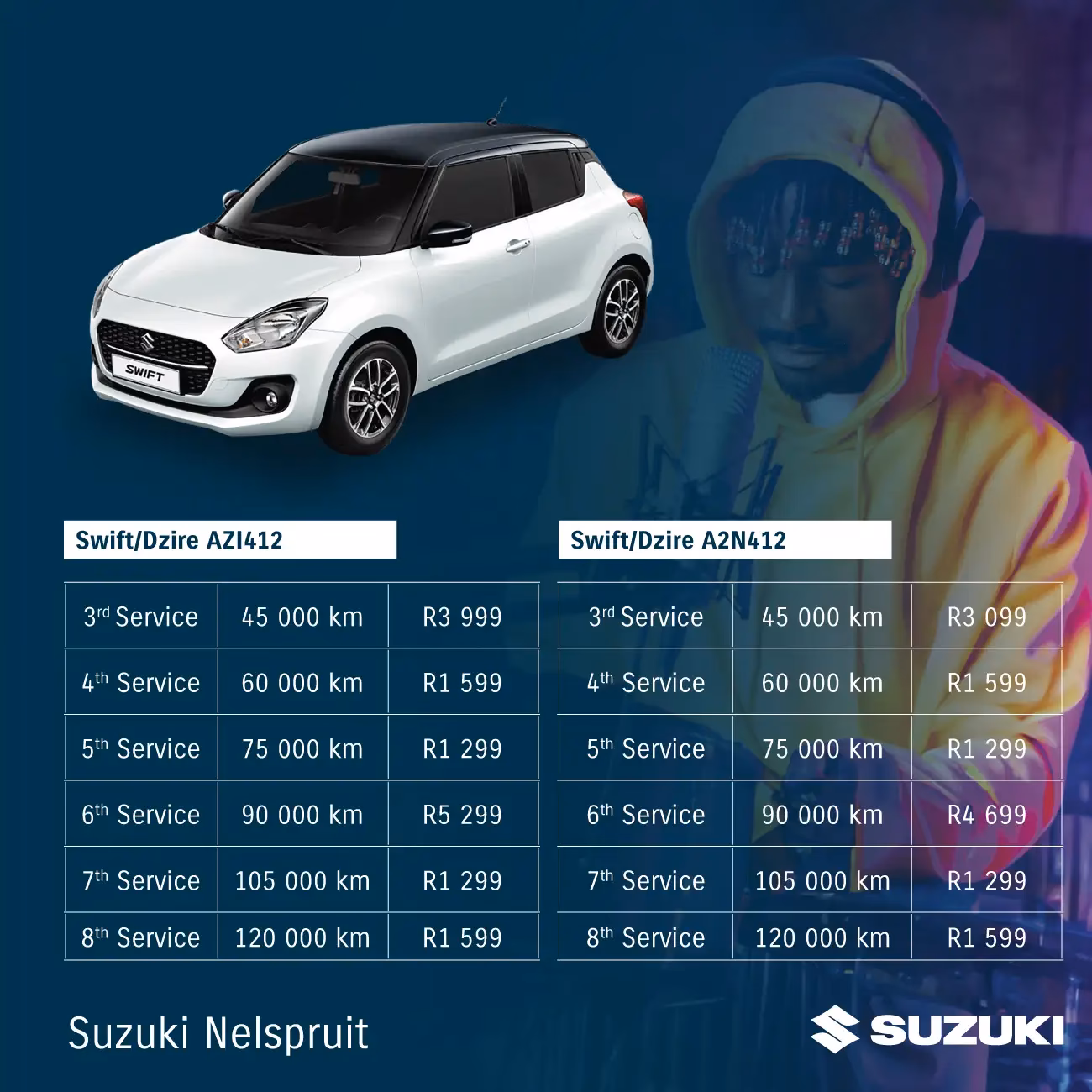 How often should a Suzuki be serviced?