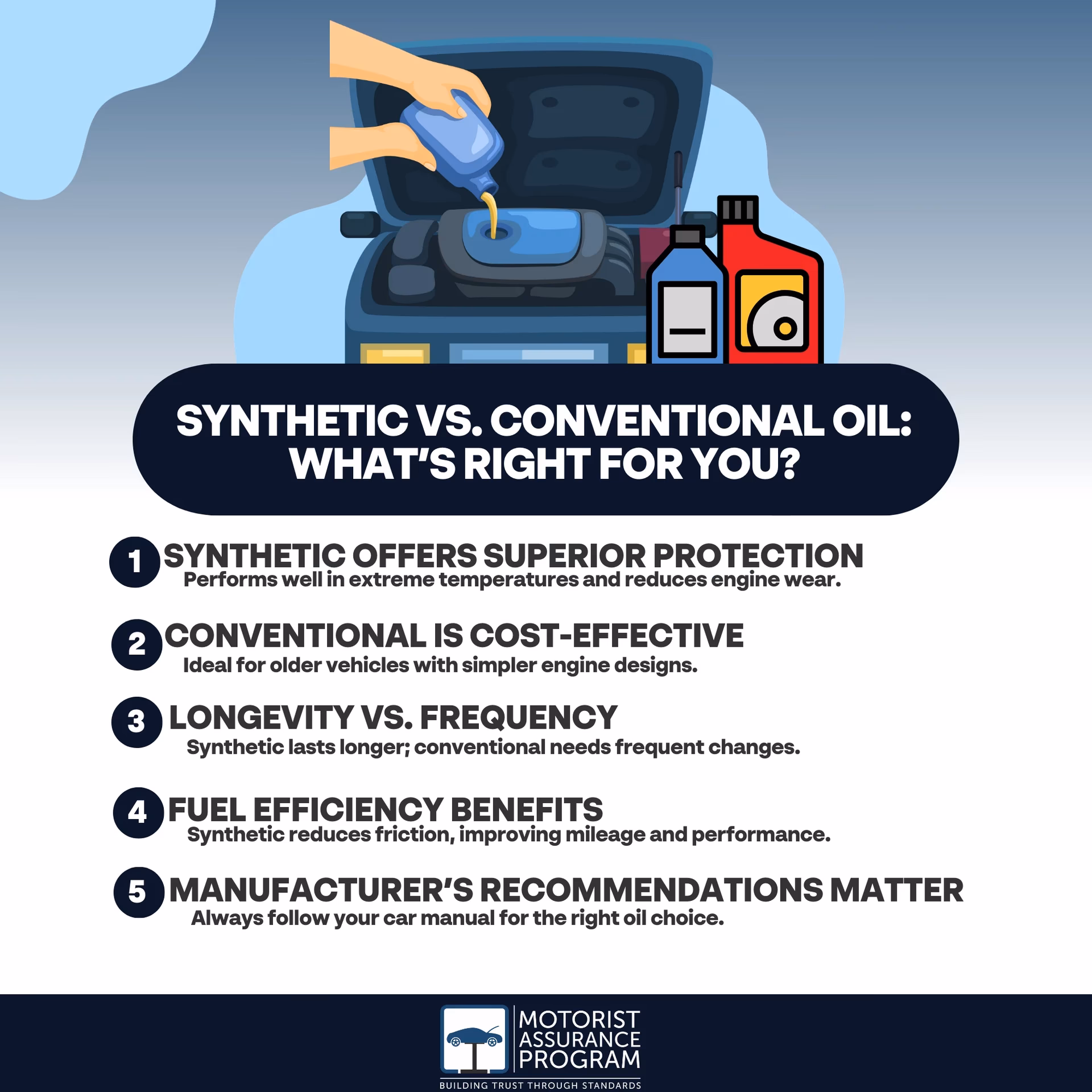 How often should you change engine oil?