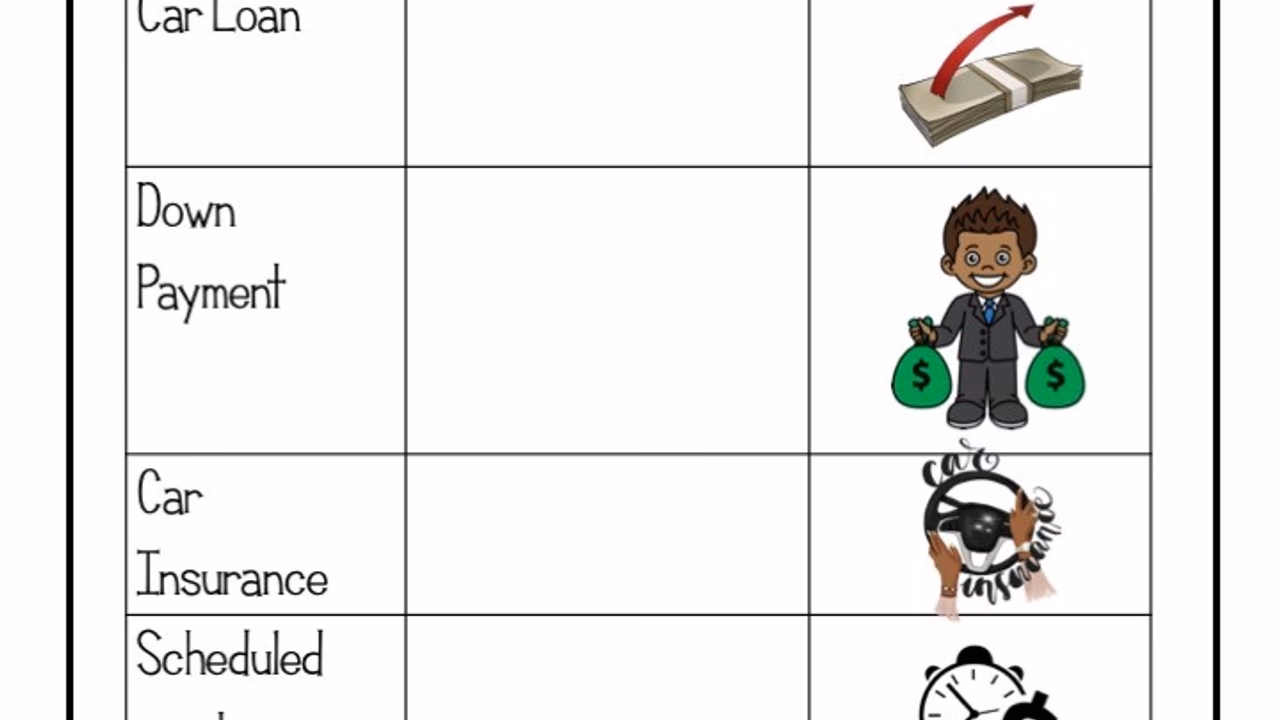 Should I buy a car if I'm a teacher?