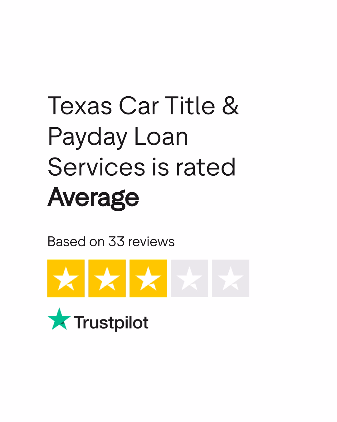 Does Texas Car title & Payday loan services offer same-day loans?