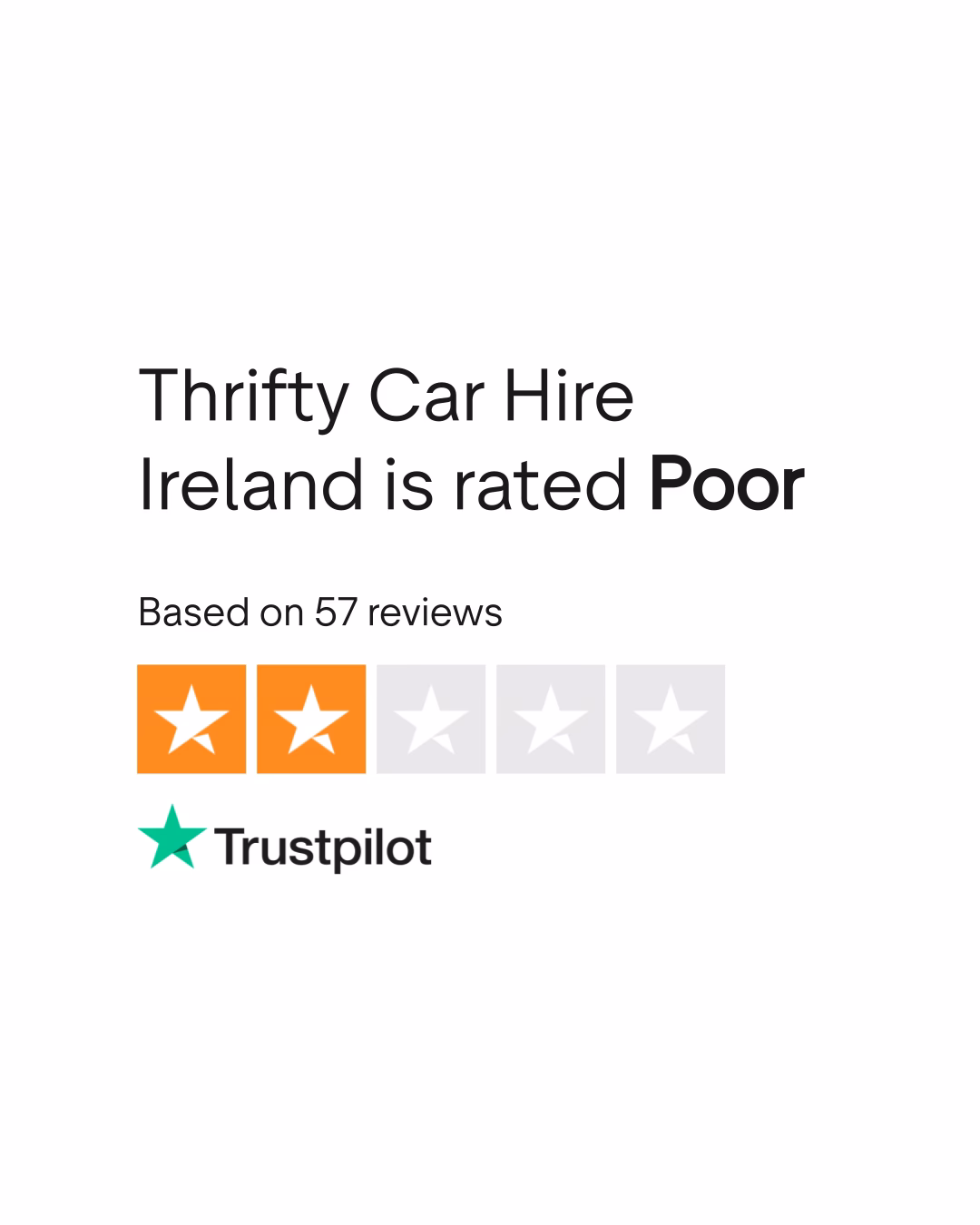 Is thrifty a good car rental service in Dublin Airport?