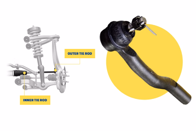 What are track rod ends?