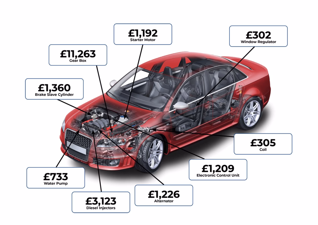 How do I contact the Trade Centre UK?