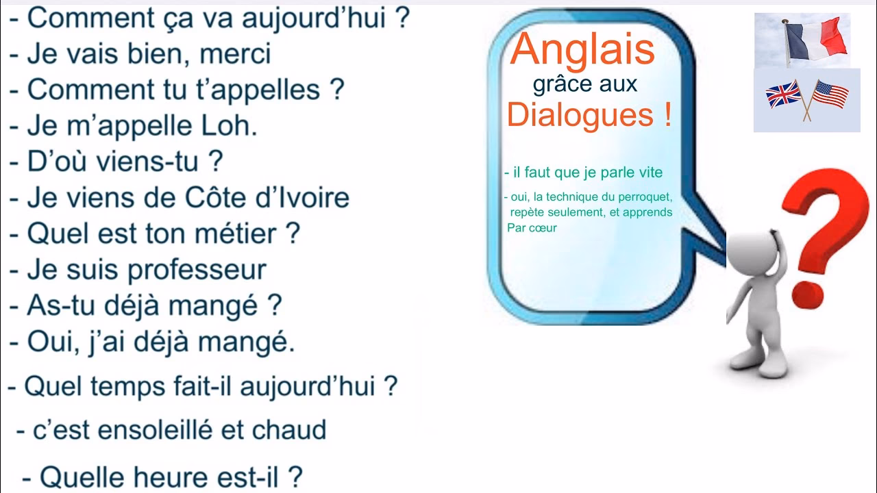 Quel est le synonyme de Diálogo?