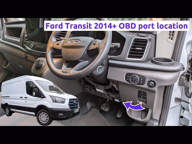 What is Ford Transit ECU testing?
