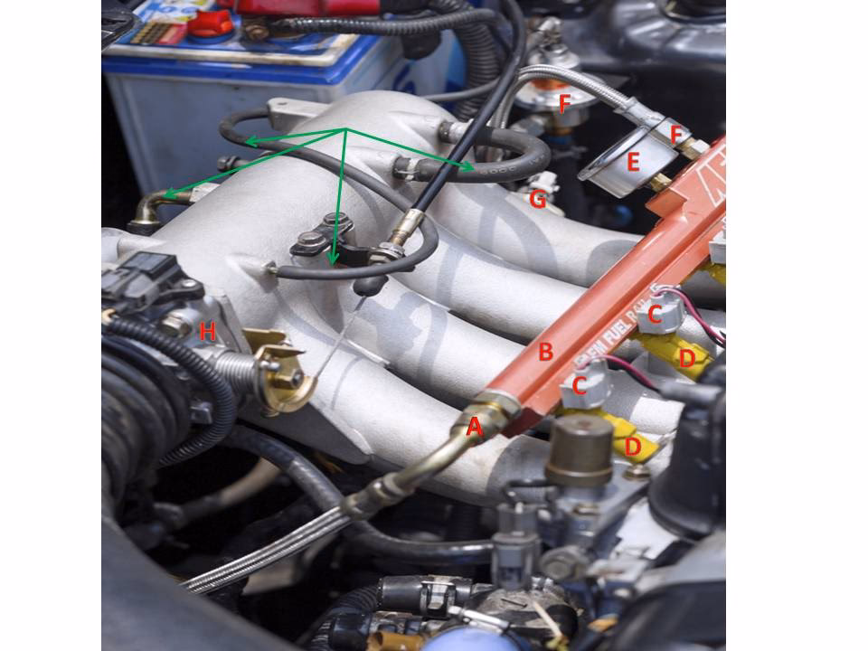 How does a fuel injection system work?