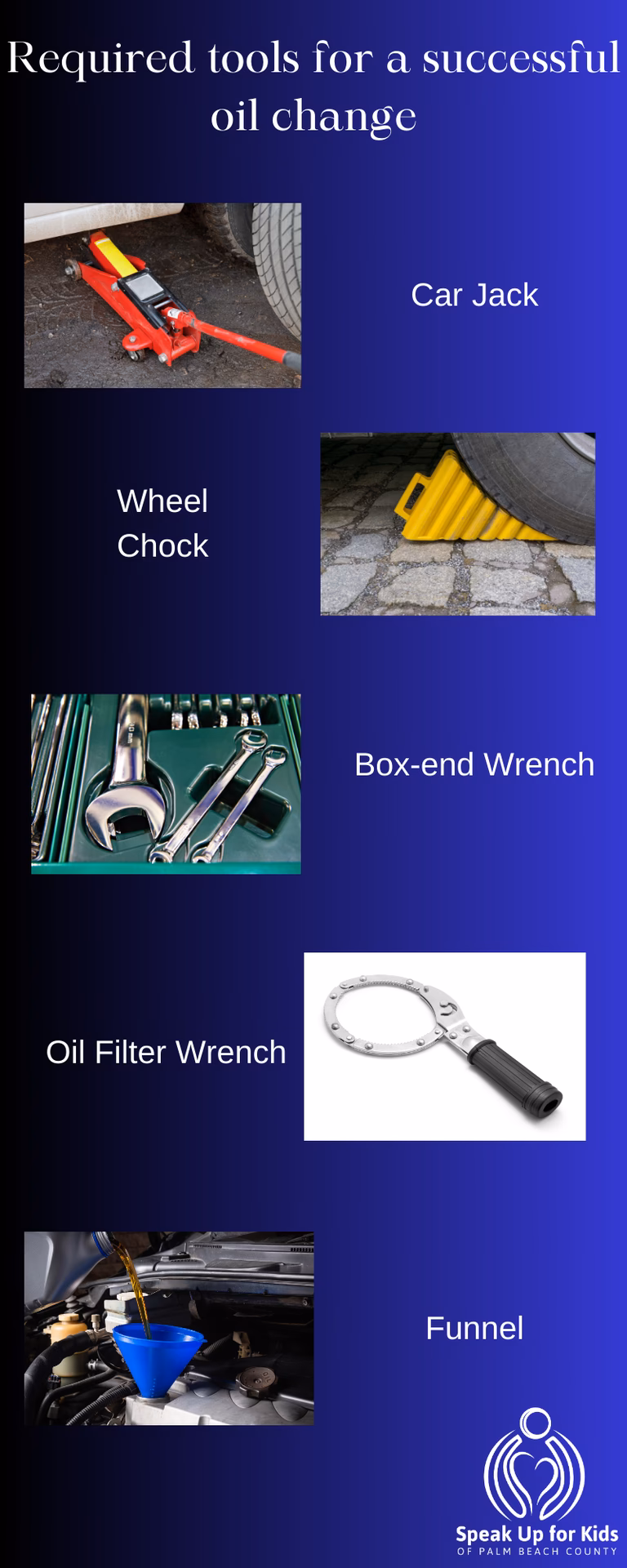 How do you change the engine oil?